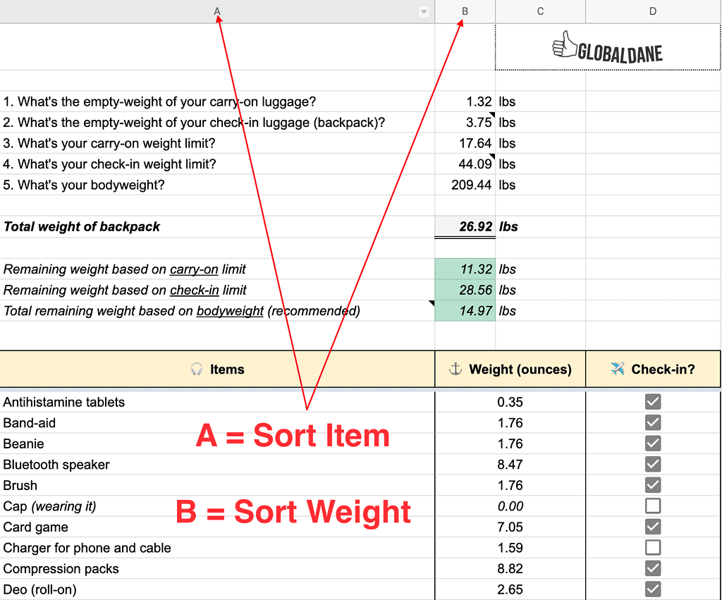 Smart travel packing list with weight calculator (sorting)